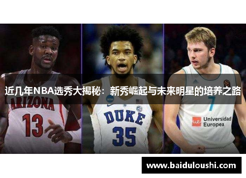近几年NBA选秀大揭秘：新秀崛起与未来明星的培养之路