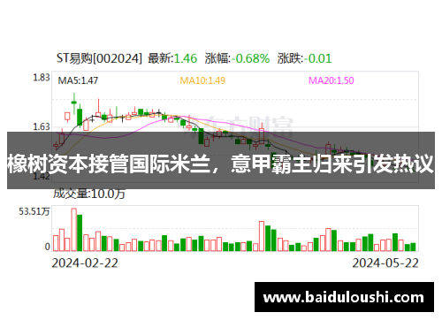 橡树资本接管国际米兰，意甲霸主归来引发热议