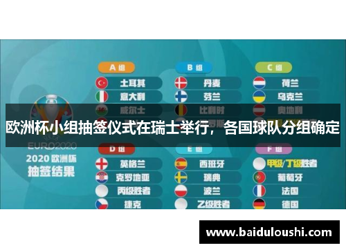 欧洲杯小组抽签仪式在瑞士举行，各国球队分组确定